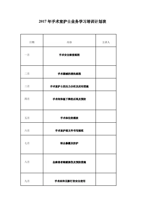 (推荐)2017年手术室护士业务学习培训计划表