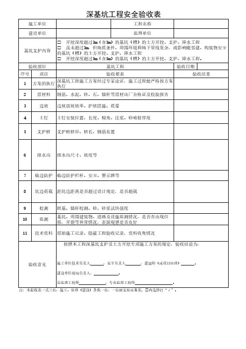超危大工程验收记录表1(深基坑验收表)