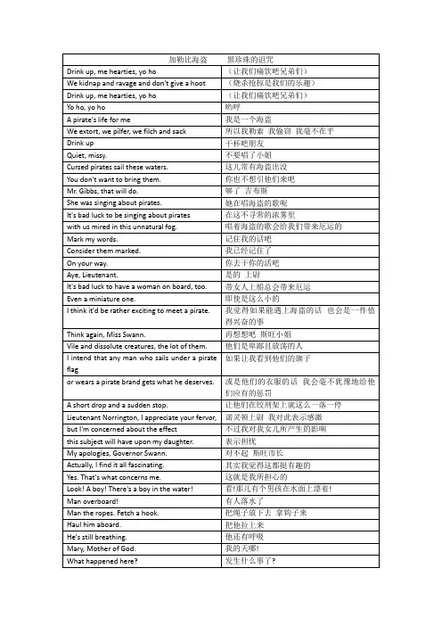 黑珍珠的诅咒