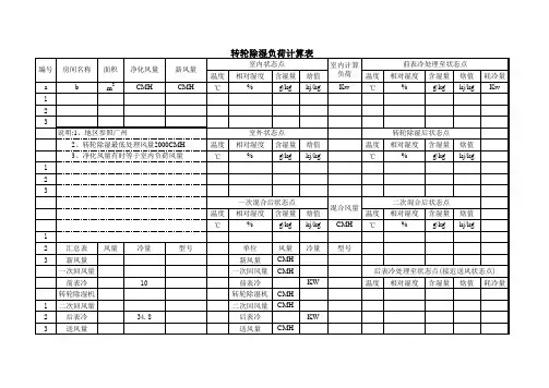 转轮除湿参数计算表(详细)
