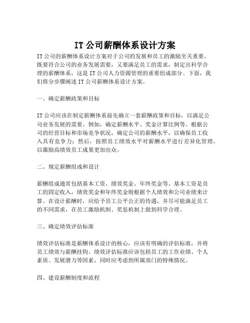 2023-IT公司薪酬体系设计方案-1