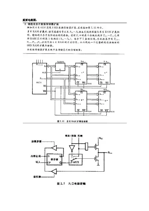 单片机复习总结