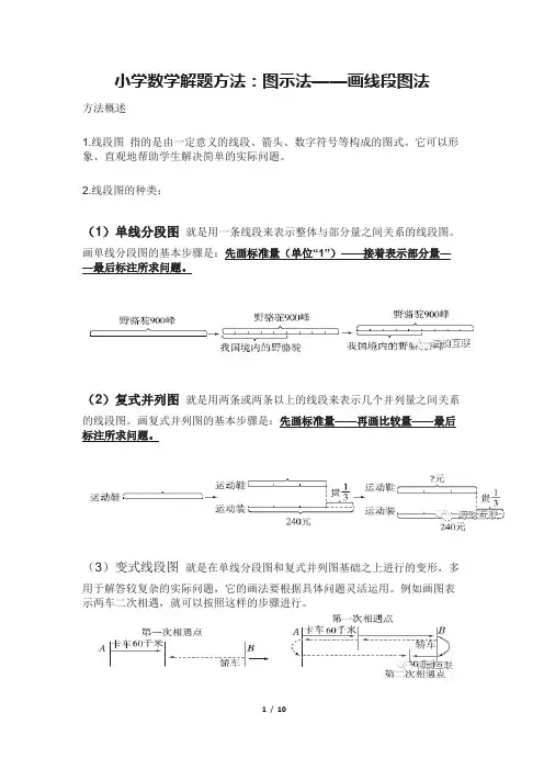 小学数学(画图法)解题方法