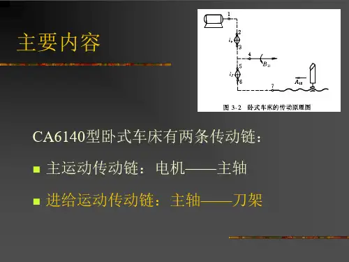 3CA6140进给链
