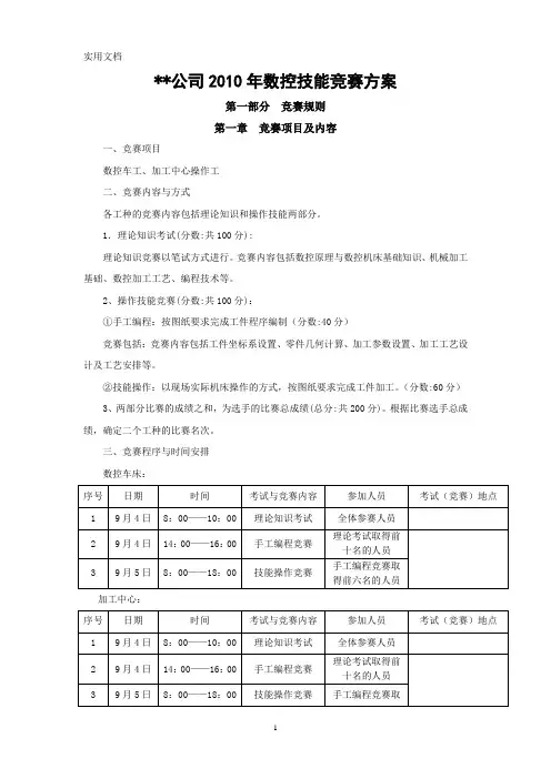 数控车工技能竞赛方案