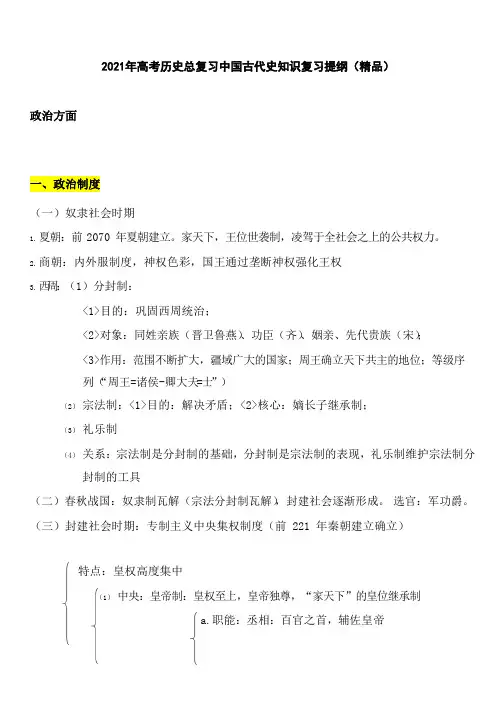 2021年高考历史总复习中国古代史知识复习提纲(精品)