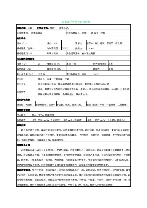 醋酸理化性质及危险特性