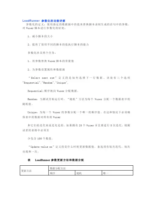 LoadRunner 参数化的功能详解