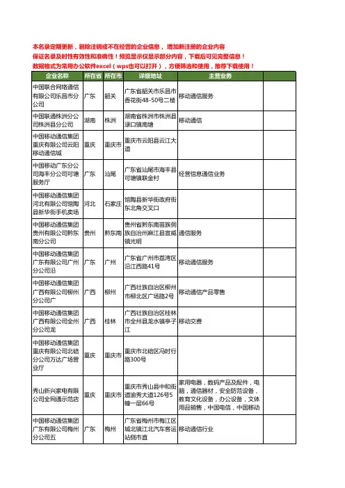新版全国中国移动通信工商企业公司商家名录名单联系方式大全202家