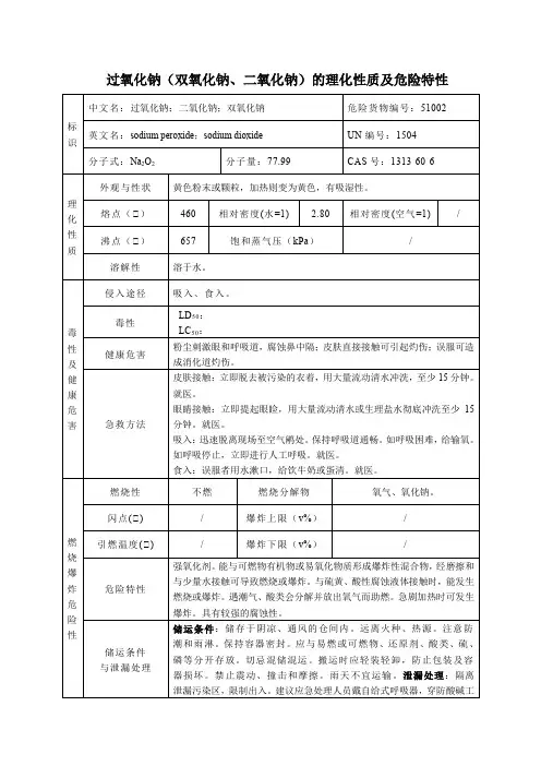 5危险化学品过氧化钠(双氧化钠、二氧化钠)的理化性质及危险特性表MSDS