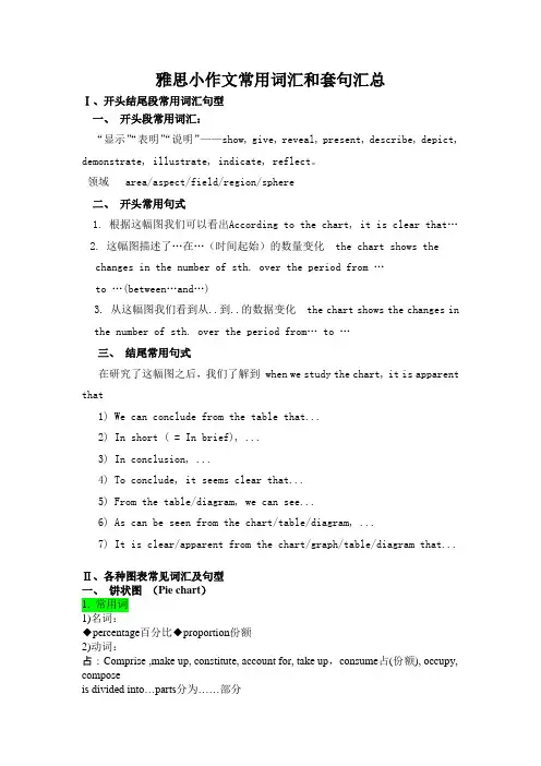 (完整版)雅思小作文常用词汇和套句汇总