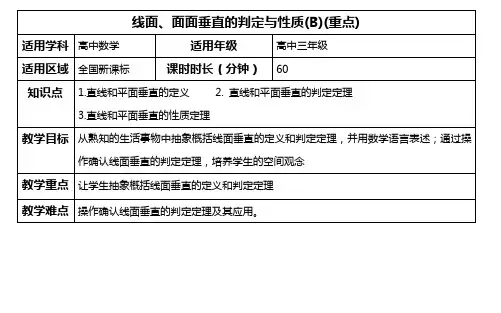 线面、面面垂直的判定与性质(B)(重点)