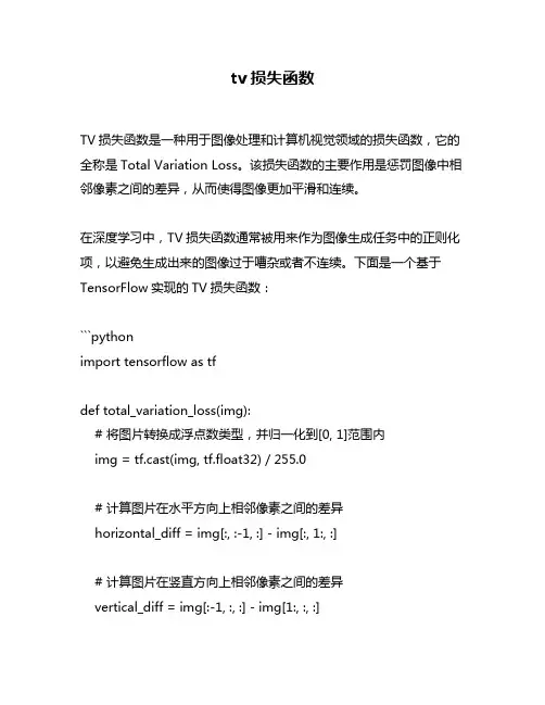 tv损失函数
