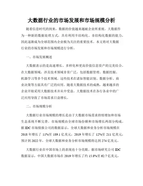 大数据行业的市场发展和市场规模分析