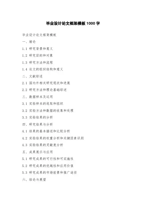 毕业设计论文框架模板