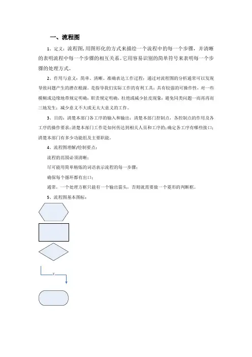 流程图鱼骨图用法
