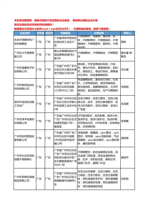 2020新版广东省广州管材工商企业公司名录名单黄页大全379家
