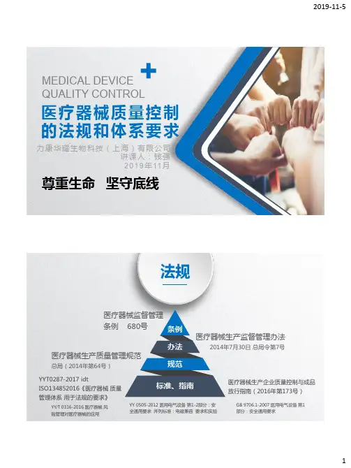 医疗器械.质量控制的法规和体系要求