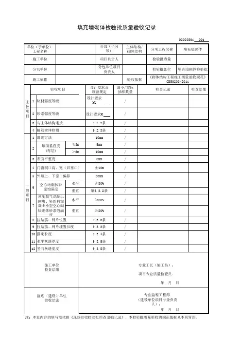 填充墙砌体检验批质量验收记录