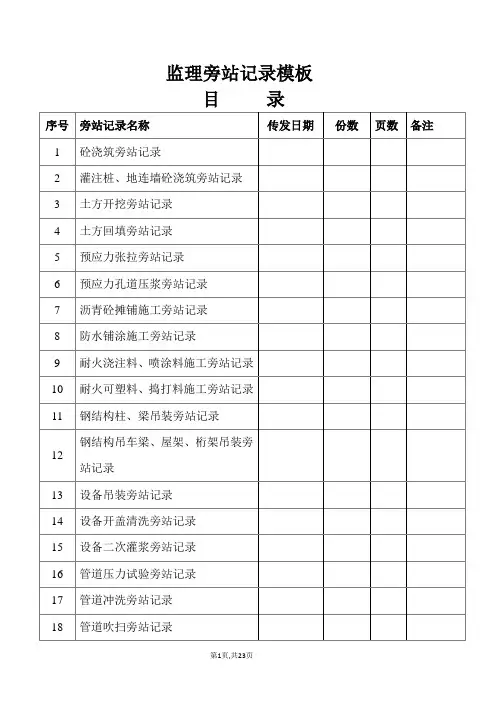 监理旁站记录样表