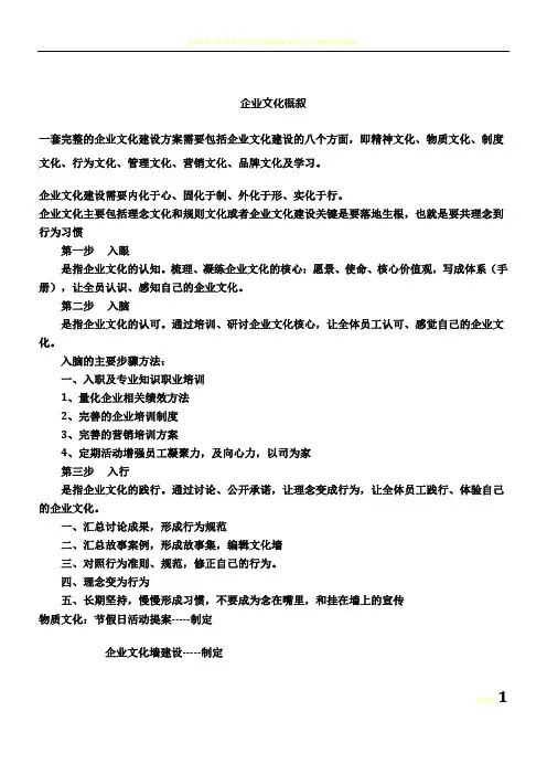 一套完整的企业文化建设方案需要包括企业文化建设的八个方面