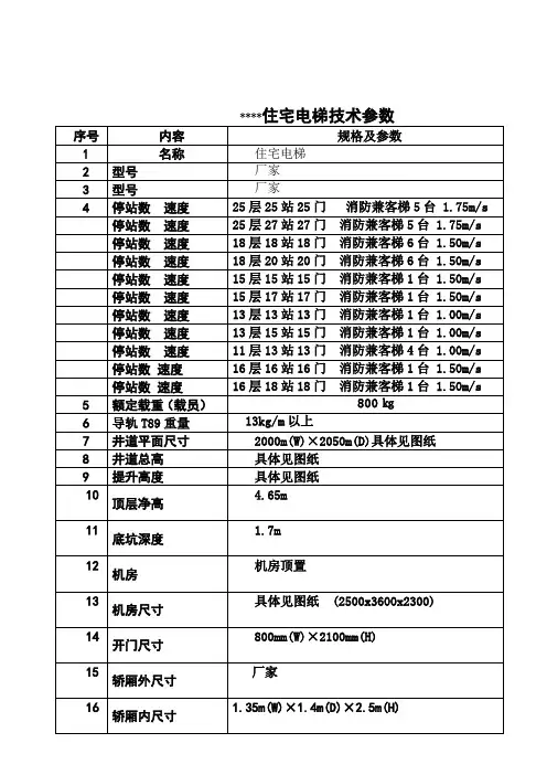 800kg住宅电梯技术参数1