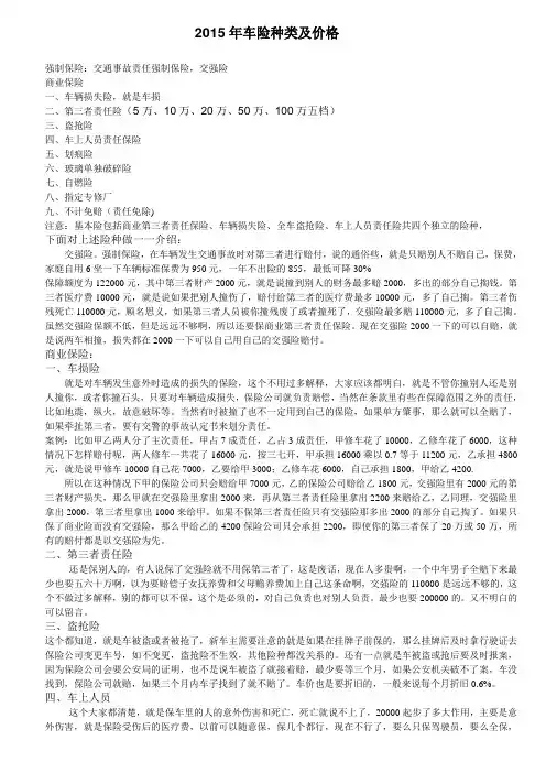 2015年最新车险种类及价格