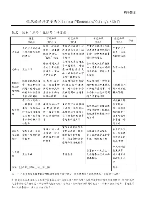 临床痴呆评定量表