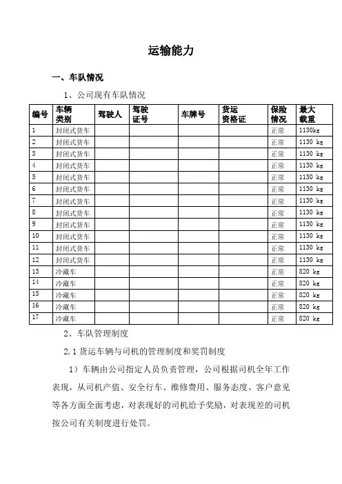 运输能力体现