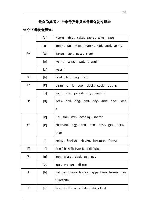 最全实用的英语音标常见字母组合发音规律寄音标知识