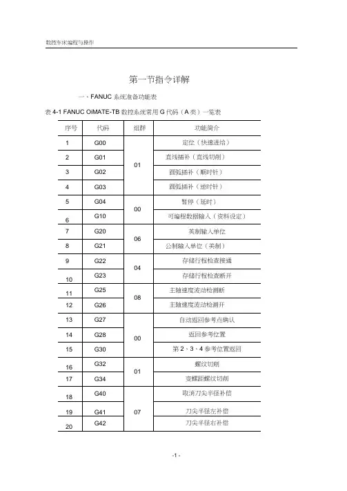 发那科数控系统的编程与操作
