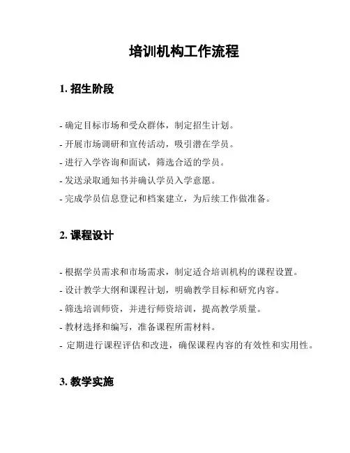 培训机构工作流程