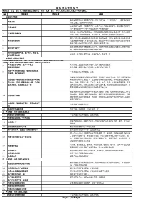 购买新车--提车宝典(EXCEL)