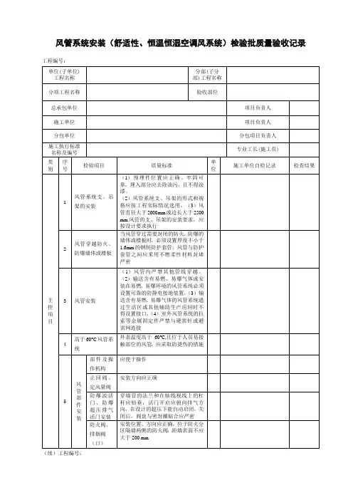风管系统安装(舒适性、恒温恒湿空调风系统)检验批质量验收记录