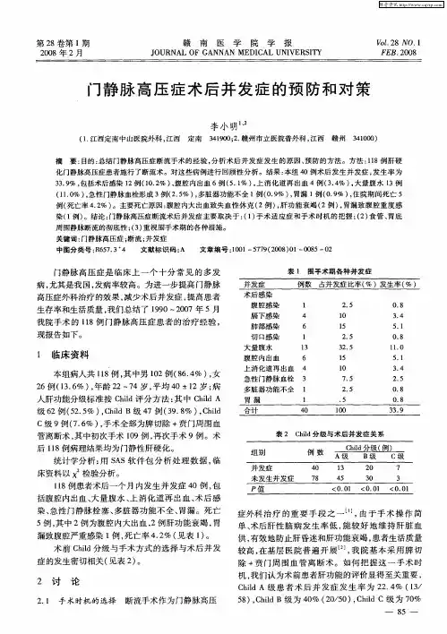门静脉高压症术后并发症的预防和对策