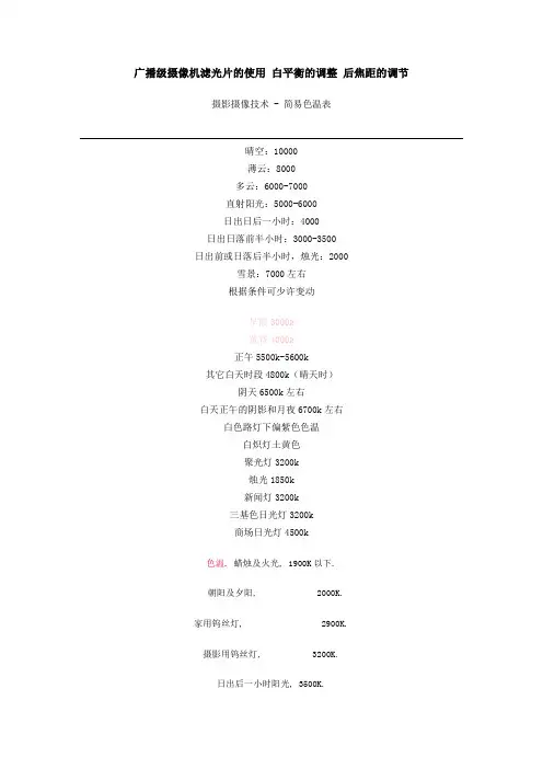 广播级摄像机的操作