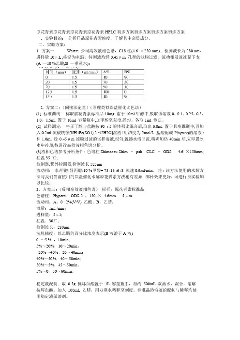 葡萄籽原花青素液相检测方法