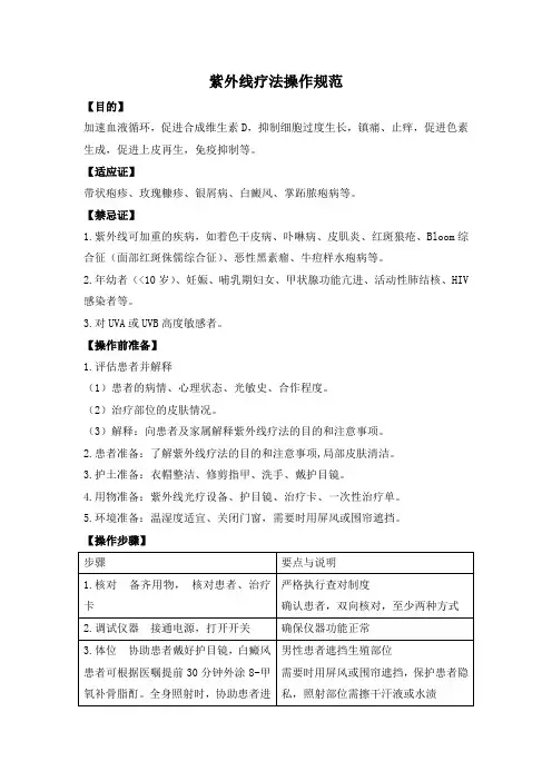 紫外线疗法操作规范