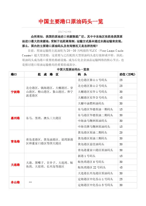 中国主要港口原油码头一览