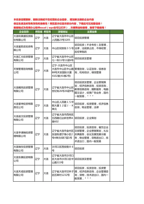 新版辽宁省大连项目投资管理工商企业公司商家名录名单联系方式大全75家