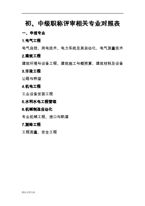 初中级职称评审相关专业对照表