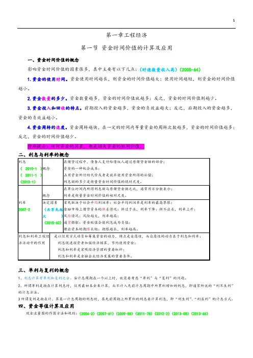 一级建造师 新教材 学霸笔记 精华考点 经济 