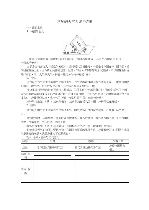 高中地理常见的天气系统与判断