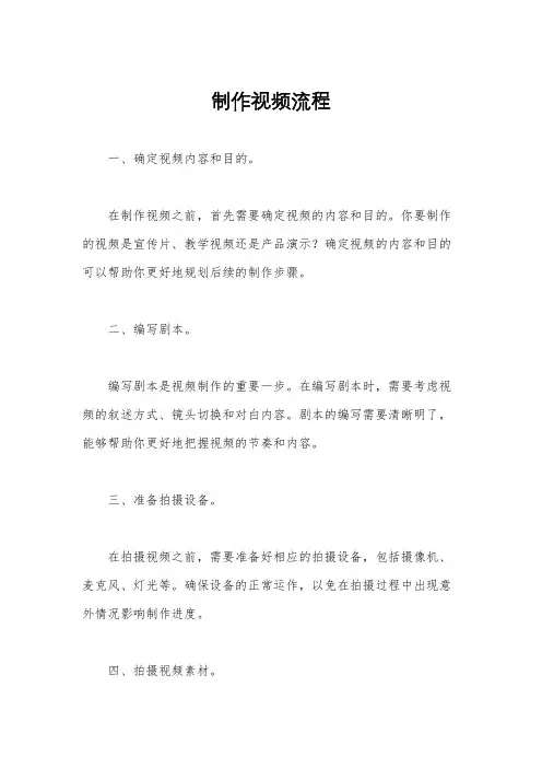 制作视频流程