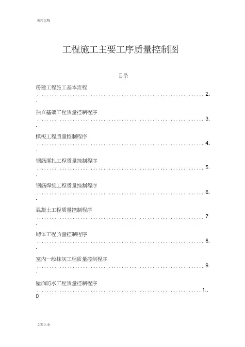 主要施工工序流程图