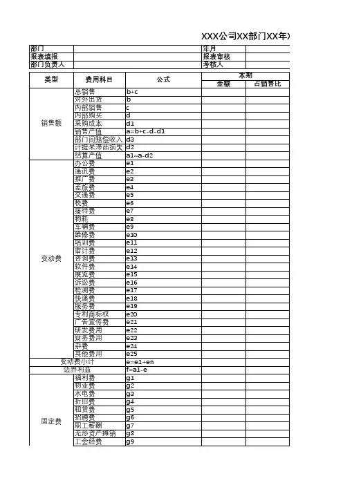 阿米巴经营管理会计报表模板