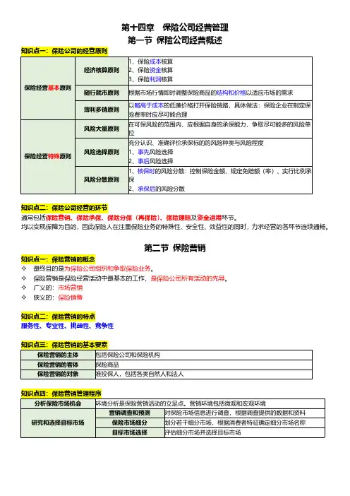 中级经济师-保险专业笔记(第14章)