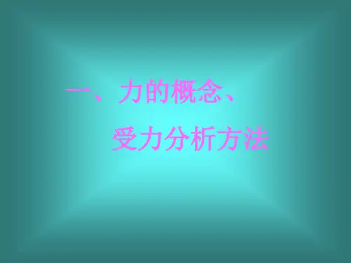 受力分析专题课[下学期]PPT课件(初中科学)