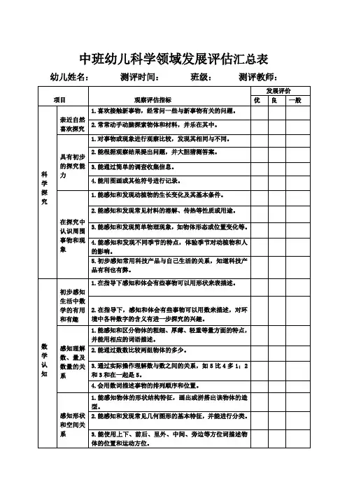 幼儿园五大领域——幼儿园中班幼儿科学领域发展评估表