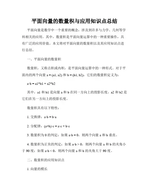 平面向量的数量积与应用知识点总结